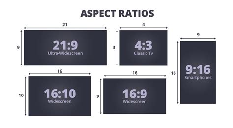 1:1 Aspect Ratio