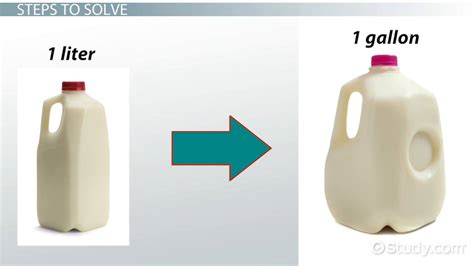 Convert 1 Liter to Gallon: Easy and Accurate Conversion Guide
