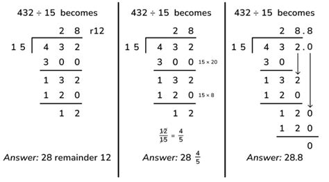 Solve 12 Divided by 4 Quickly and Learn the Answer Today!