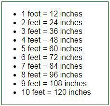 Discover the Simple Math: 12 Feet to Inches Conversion Explained