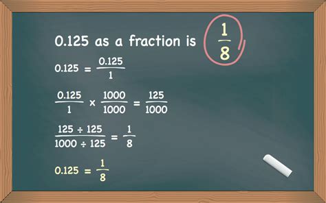 125 as a Fraction: Simple Conversion Method