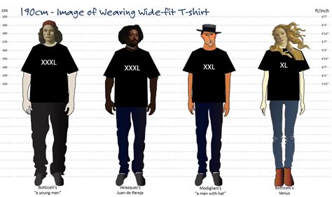 Convert 190cm to Feet Effortlessly!