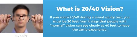 20/40 Vision Means