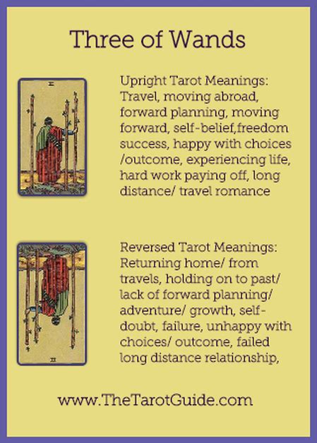 3 of Wands Reversed Meaning: Uncover Hidden Truths and Future Insights
