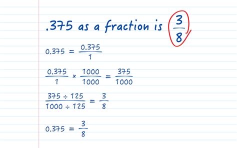 .375 as a Simplest Fraction Revealed!
