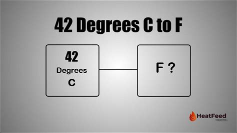 Convert 42 Degrees Celsius to Fahrenheit Effortlessly
