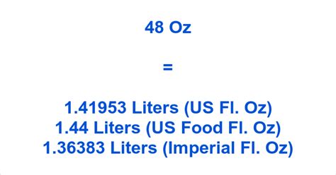 Convert 48 oz to Liters: Quick, Expert Insight!