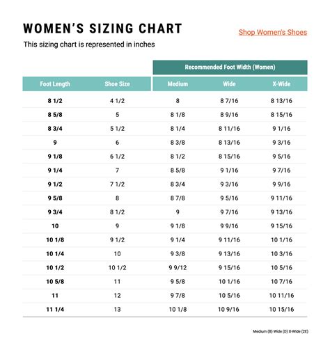 How Tall Is 5 Foot 8 Really in Inches Discover the Exact Measurement