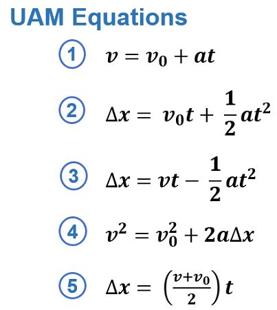 5 Kinematic Equations
