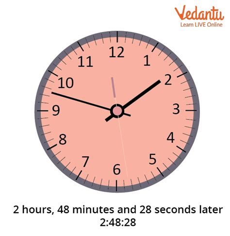 How to Convert 7 Hours to Minutes Accurately