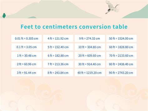 Convert 70 cm to Feet Easily: The Quick and Professional Guide