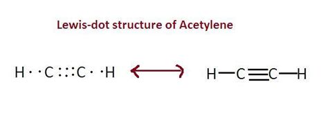 Acetylene Lewis Structure Explained: Quick Insight
