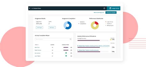 Unlock Secrets to Achieve Access: Your Guide to Success