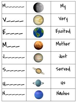 Discover the Acronym of the Planets!