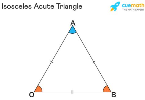 Mastering Acute Isosceles Triangle Properties