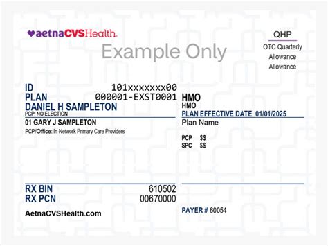 Aetna Cvs Health.com/Access Register