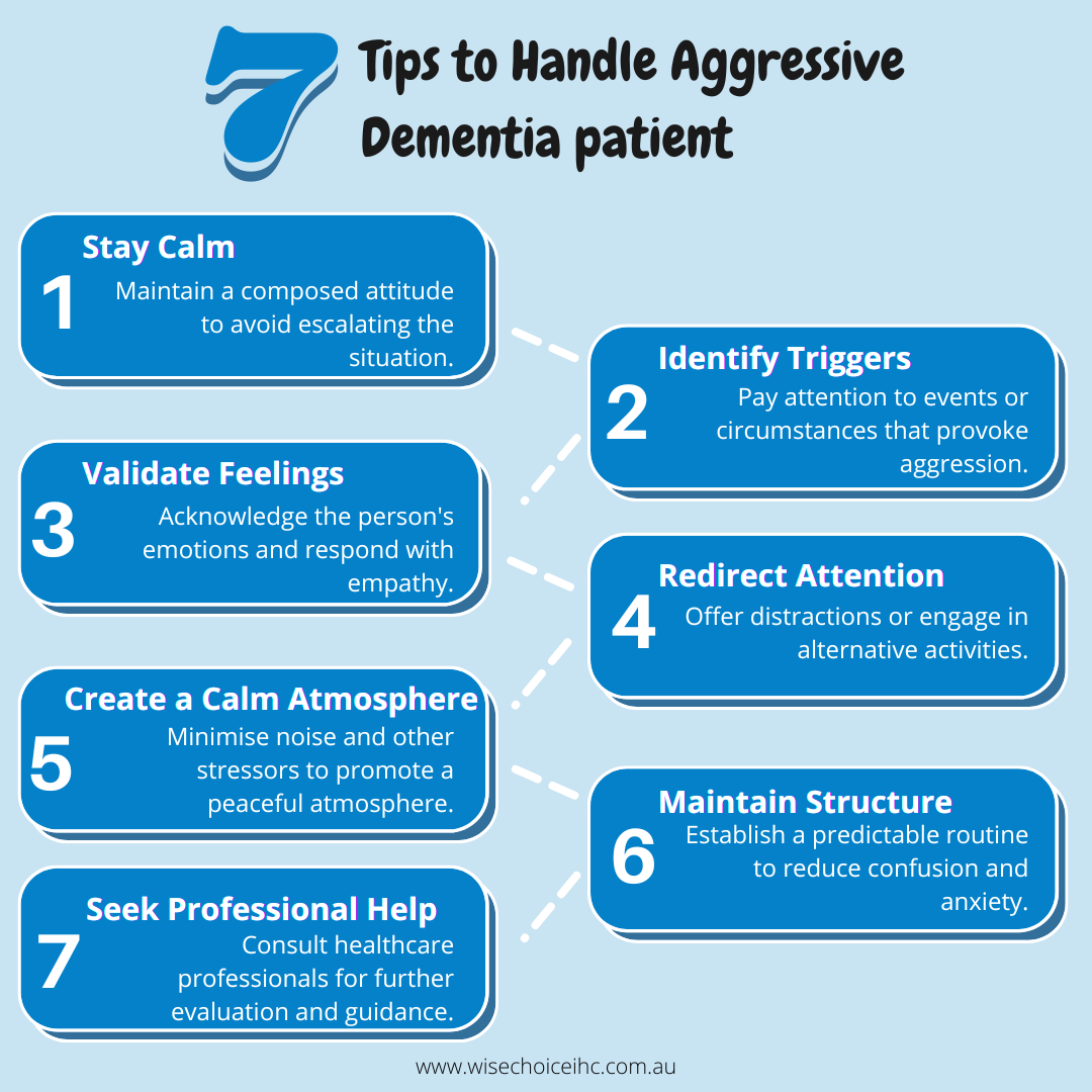 Managing Aggressive Behavior In The Elderly Without Resentment