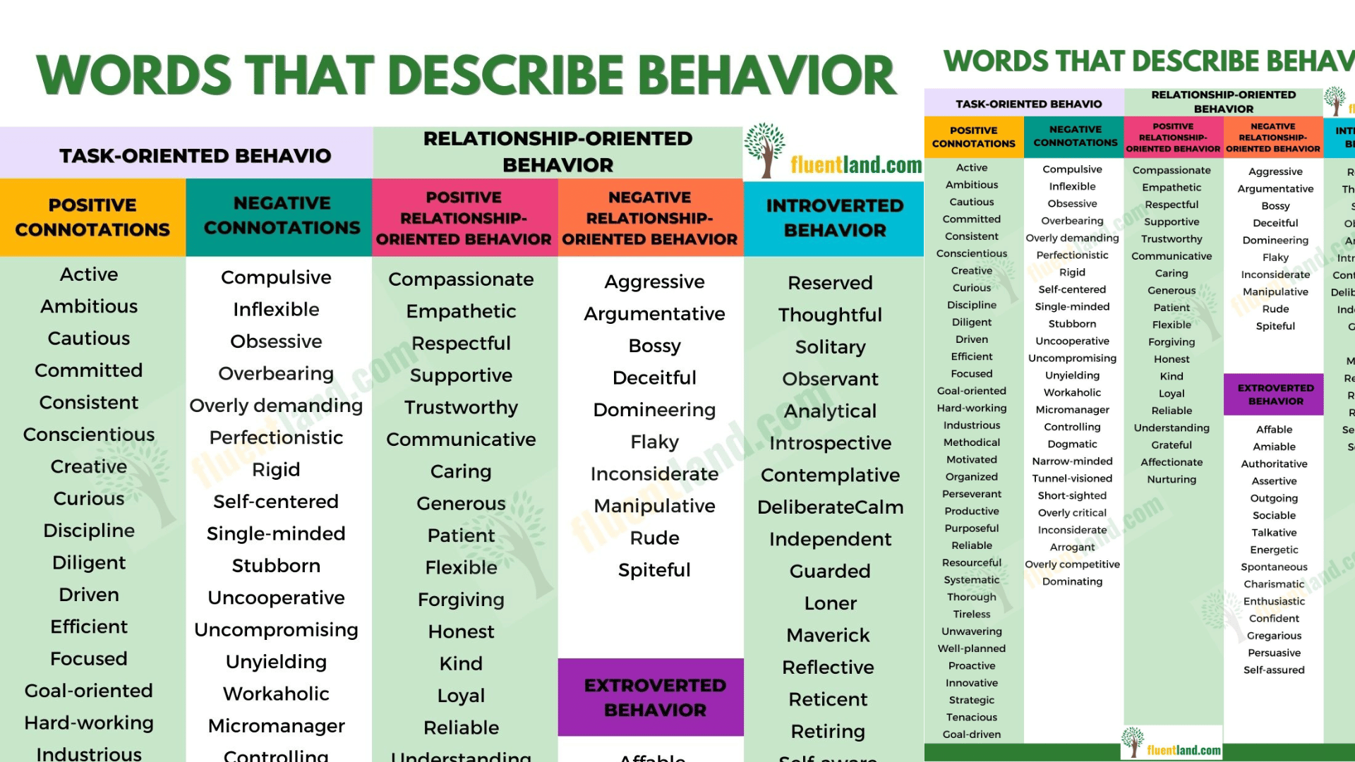 Aggressive Behavior Other Words To Replace In Your Writing