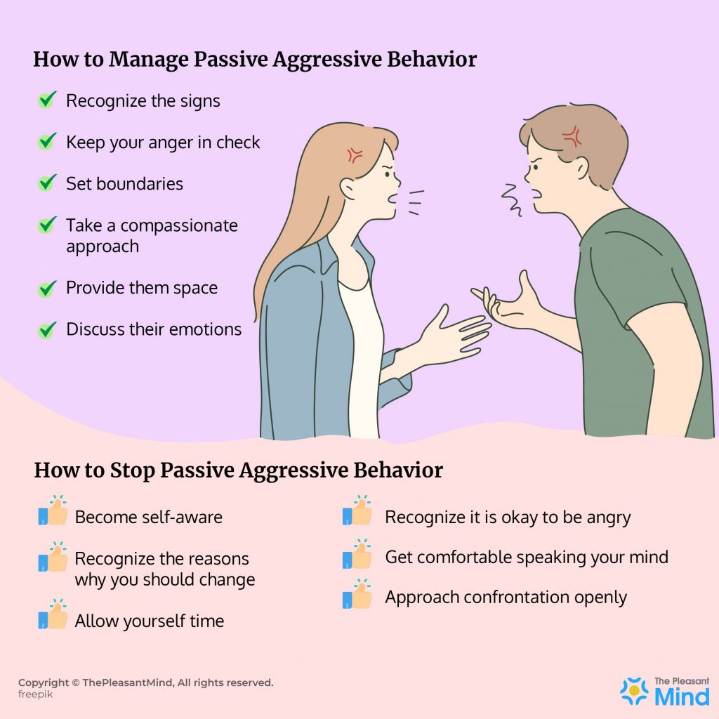 Identifying And Stopping Aggressive Behavior Verbal In Relationships
