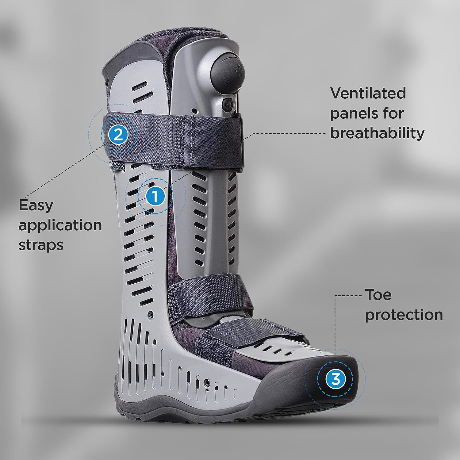 Ankle Fusion Procedures