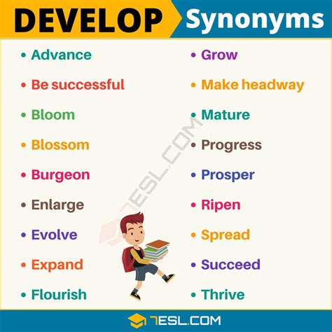 Synonyms for Growth: Explore Development Alternatives