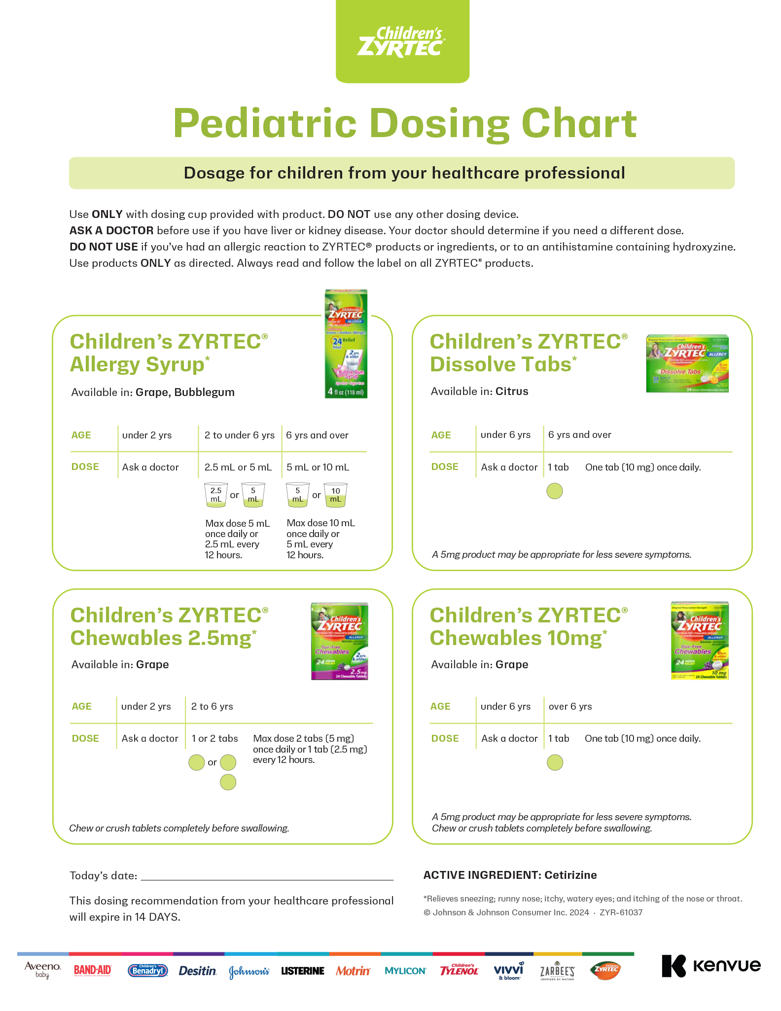 Antihistamine For Newborn