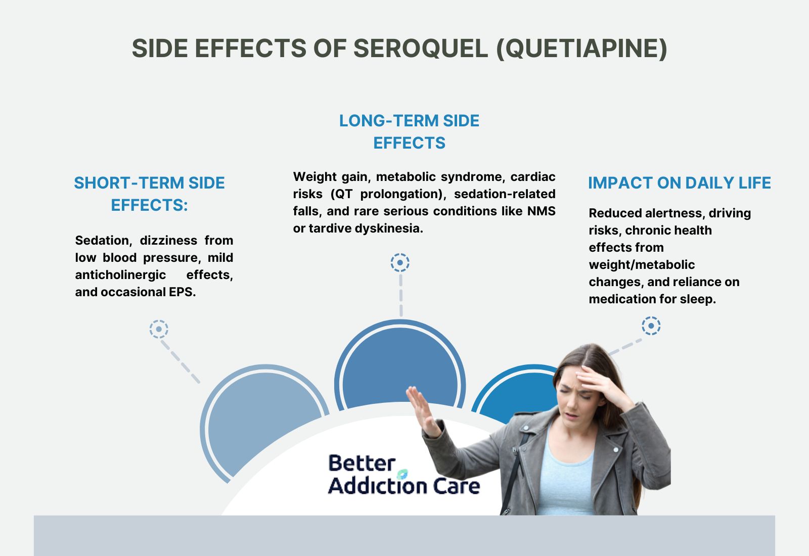 Antipsychotic Medication List
