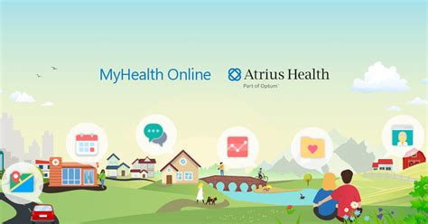 Atrius Health Login