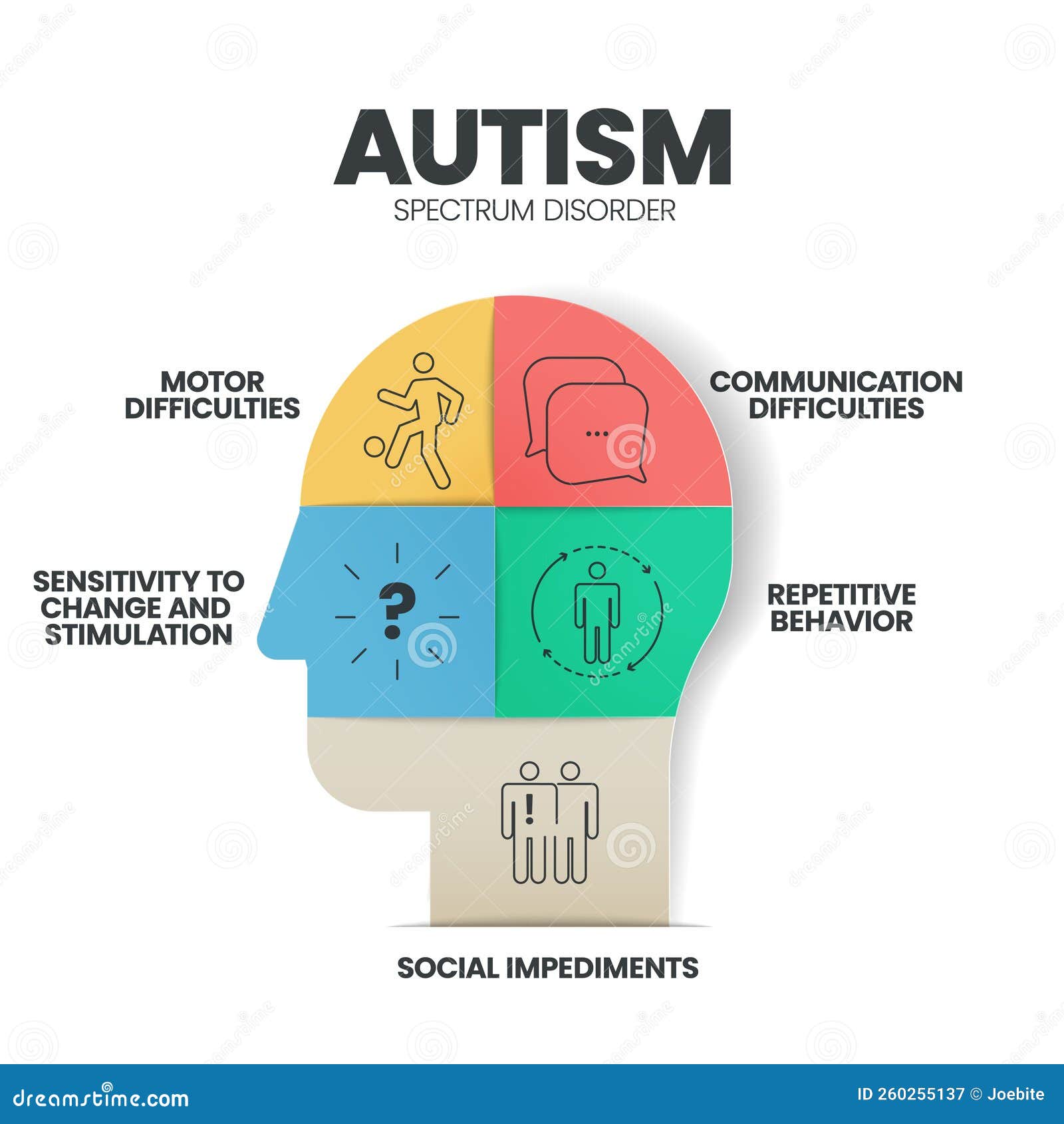 Autism Explained For Kids Uk: A Gentle Guide To Sparking Curiosity