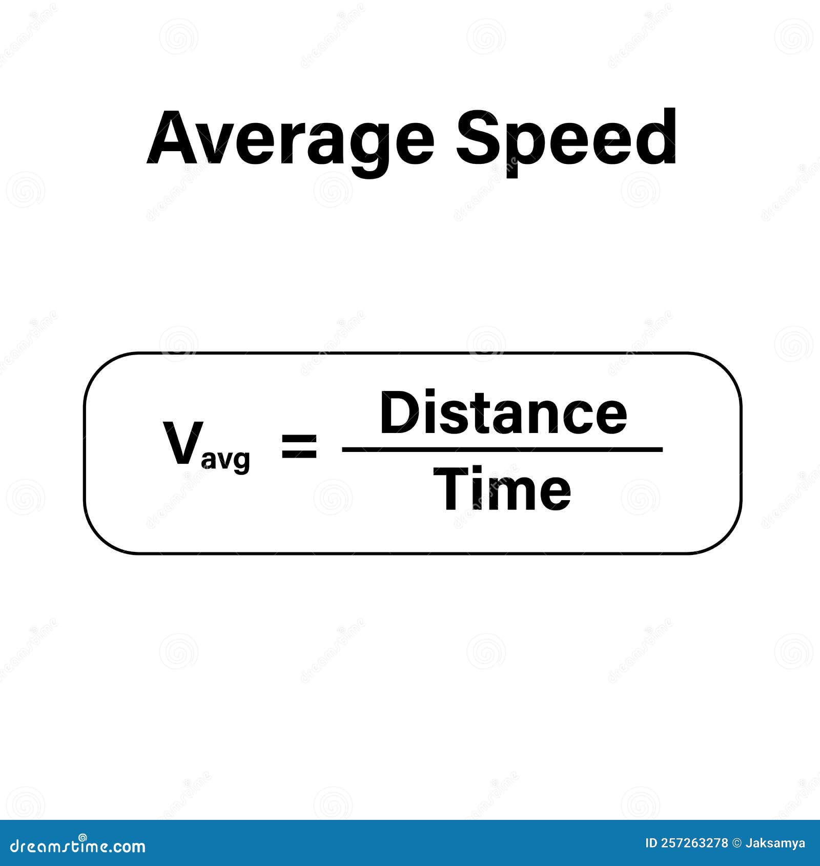 What Is The Average Speed Of A Molecule Explained Simply