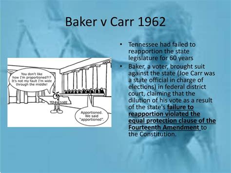 Baker v Carr Summary Unveiled: Electoral Revolution