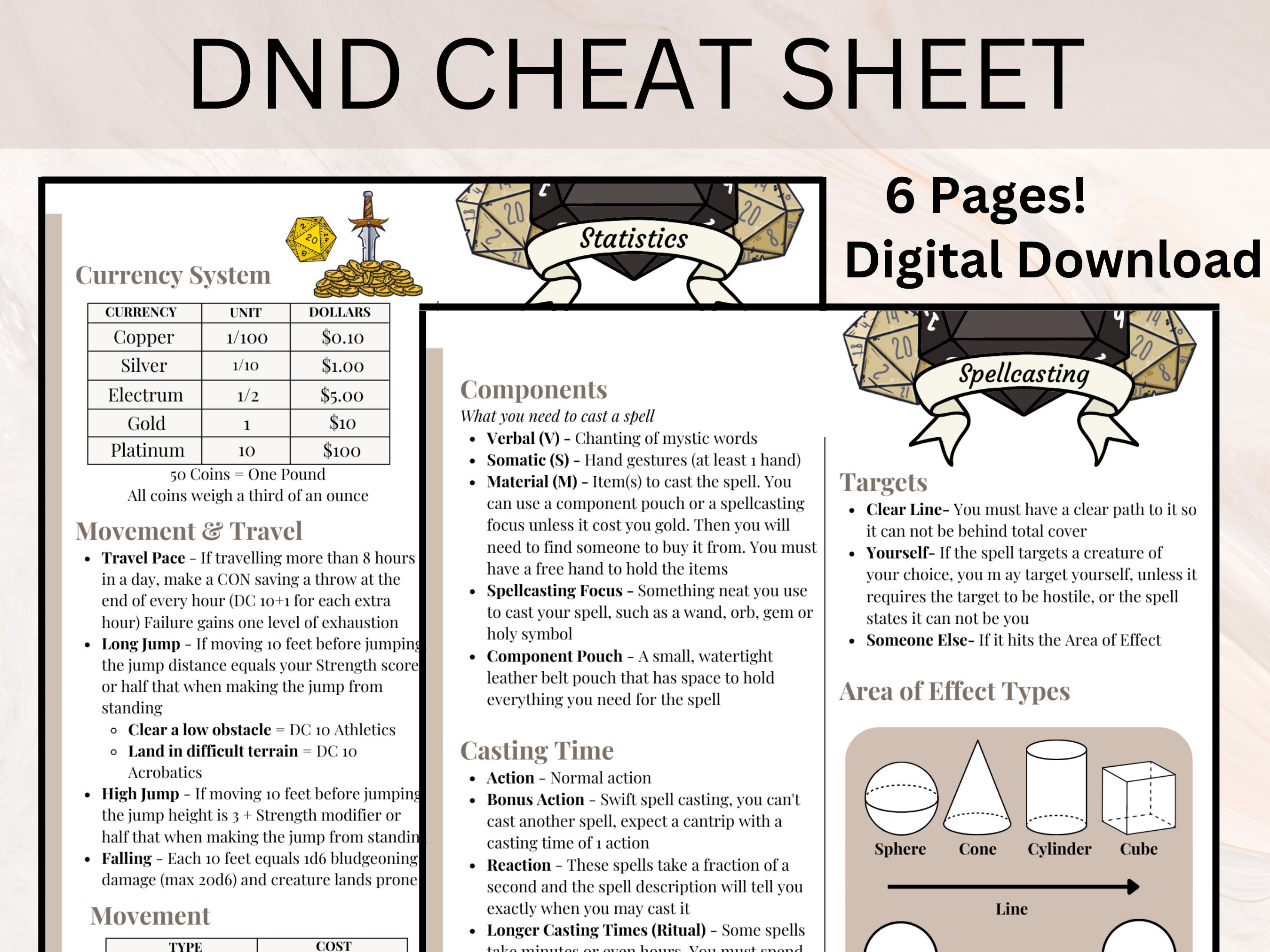 Your Basic D And D Rule Book: What To Expect On Page 1