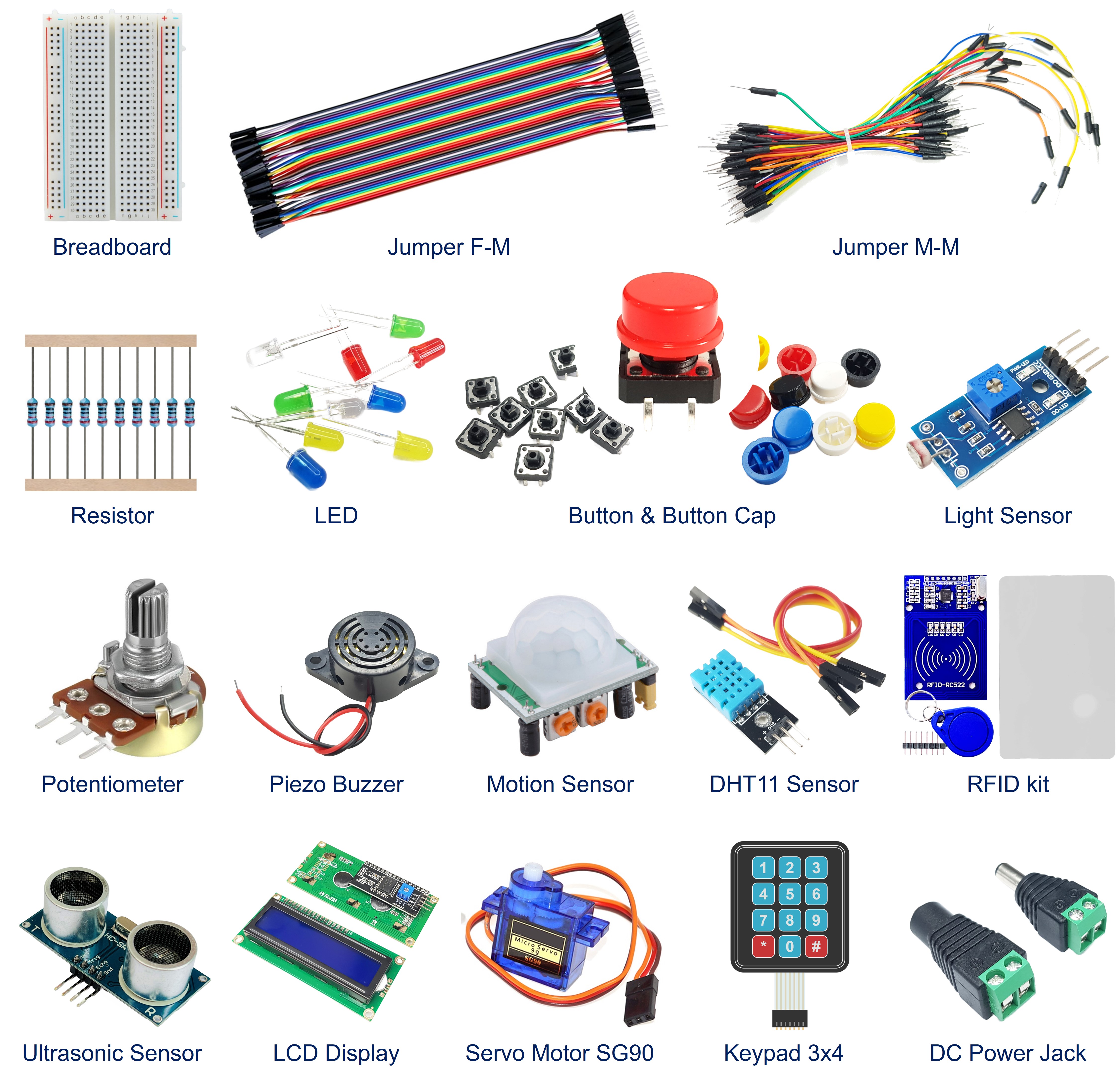 What Is The Basic Point In Electronics