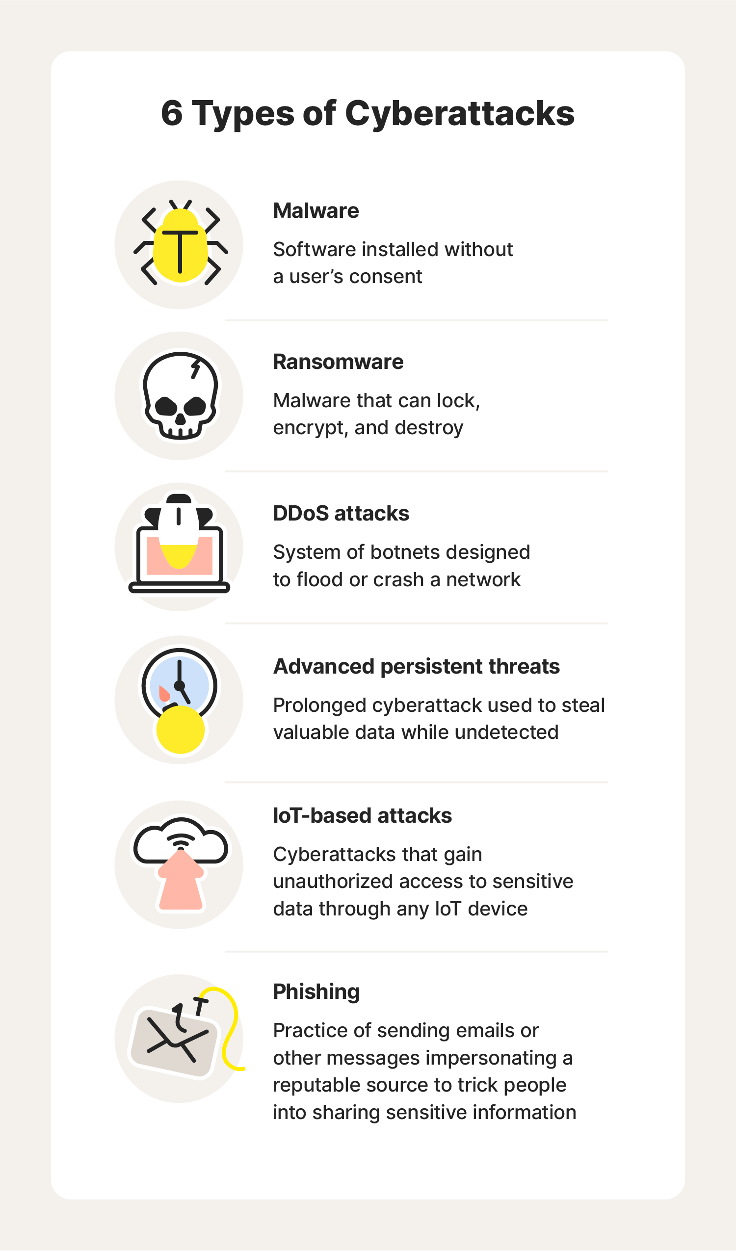Protect Your Digital Life: Basics Of Cyber Security Explained
