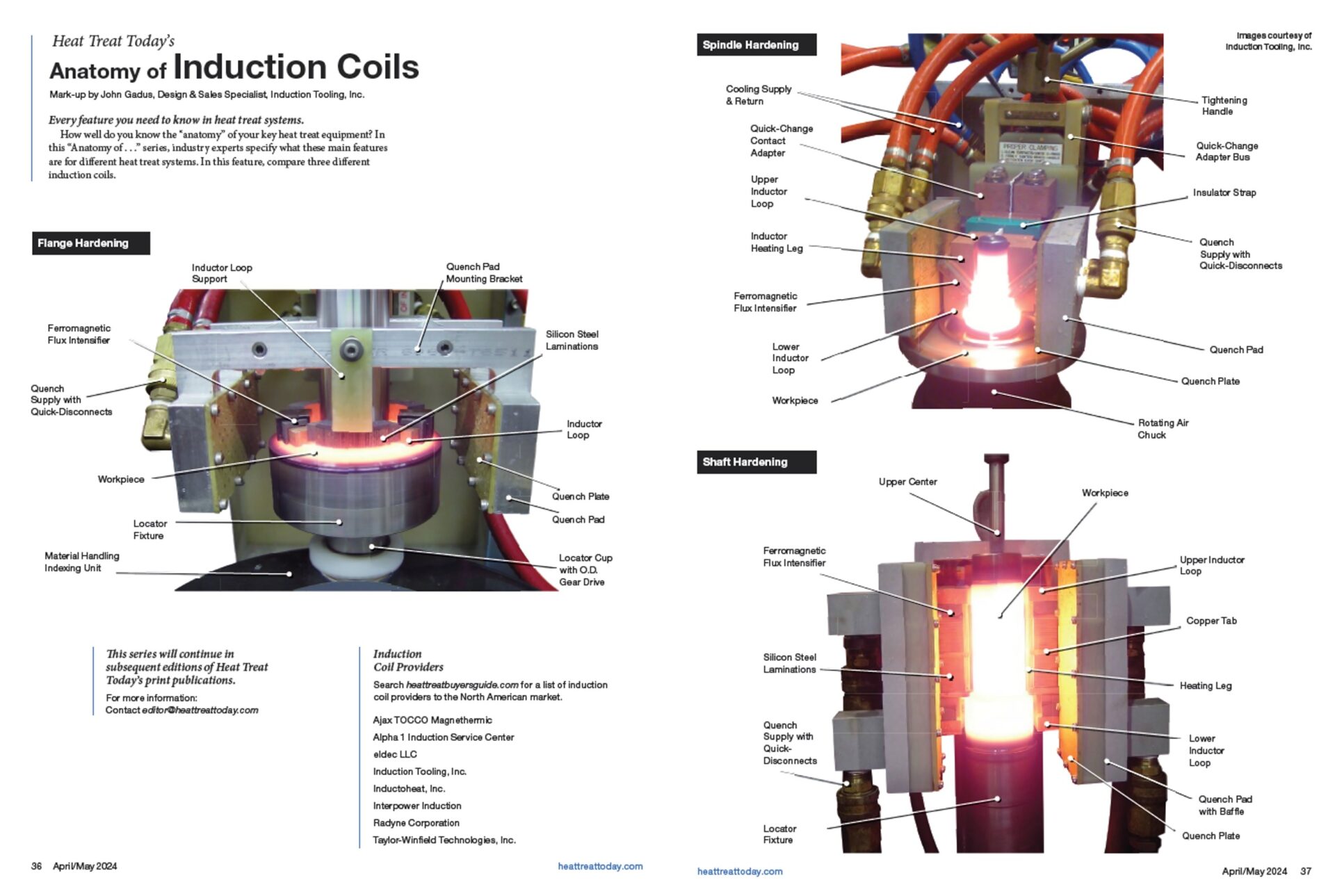 Mastering The Basics Of Induction Heating For Modern Manufacturing