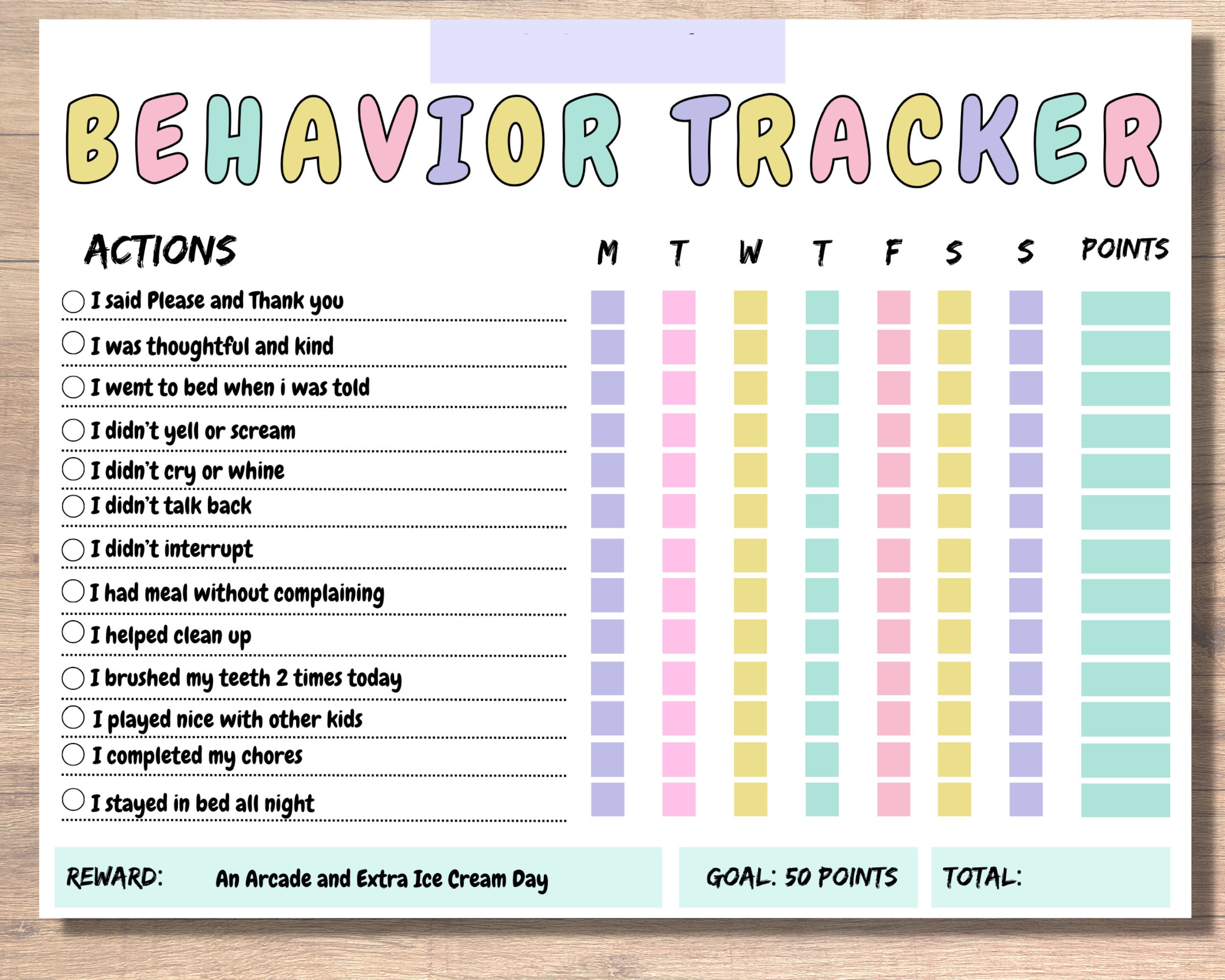 Behavior Of Wolves