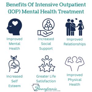 Behavioral Health Iop