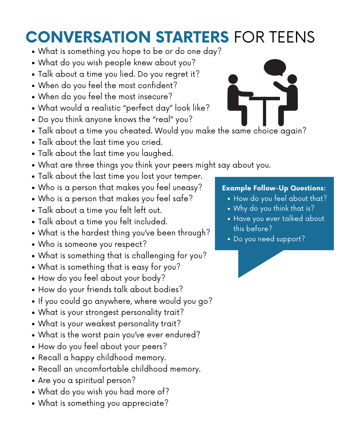 Behavioral Therapist Salary