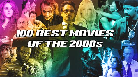 Best Films of 2000 That Still Captivate Today