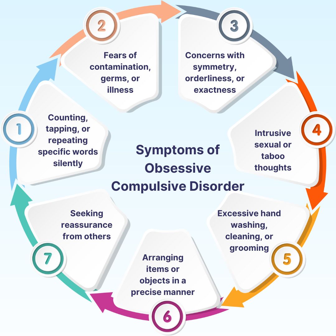 The Most Effective Natural Remedies For Ocd Symptoms