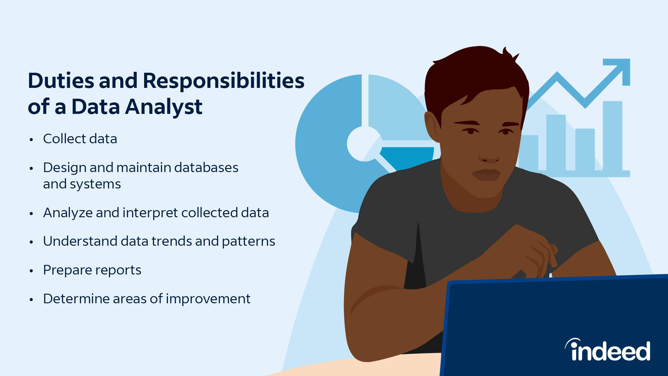Is A Data Analyst Career Right For You Before You Quit