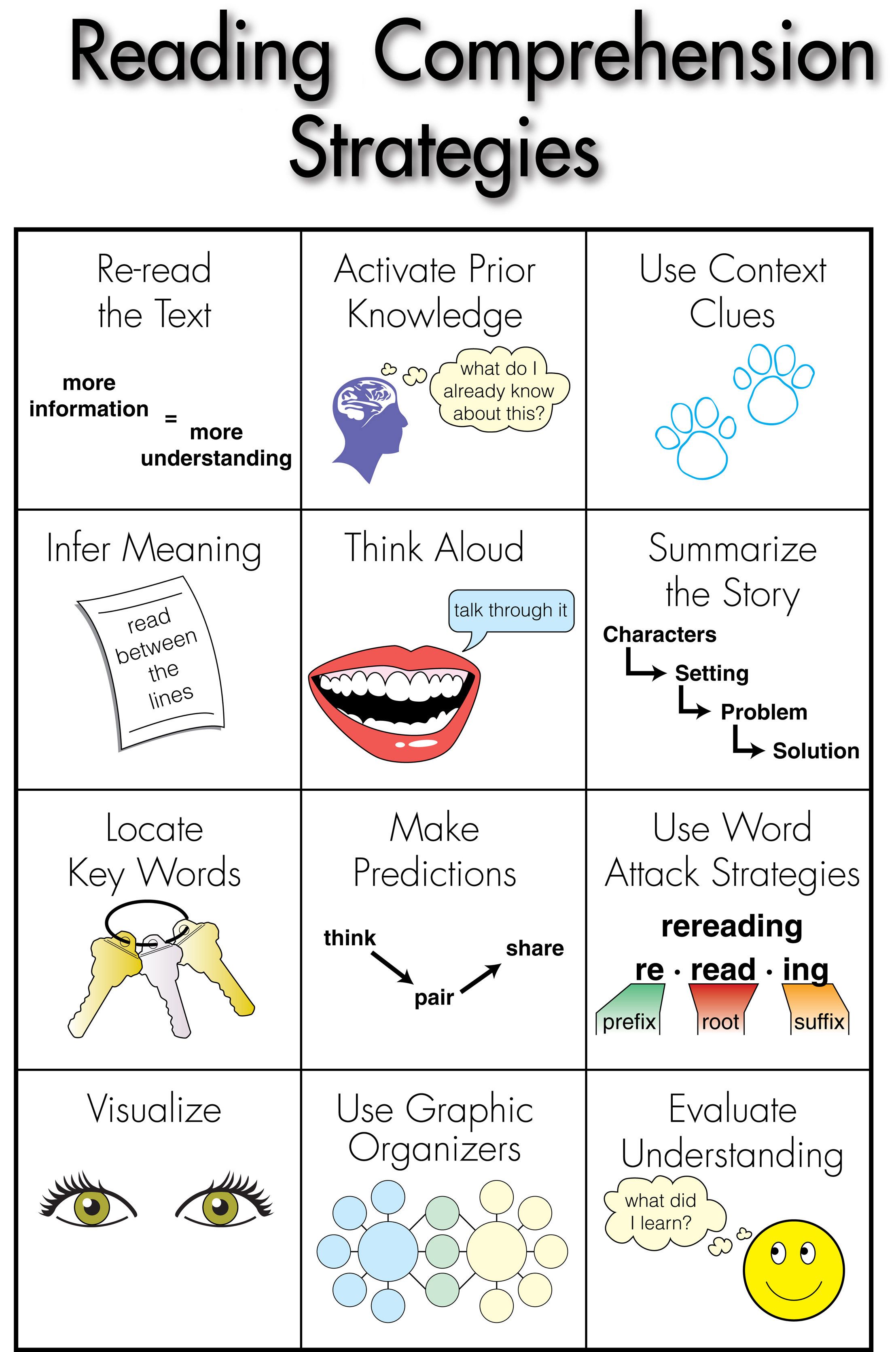 What Is The Best Method For Teaching Reading