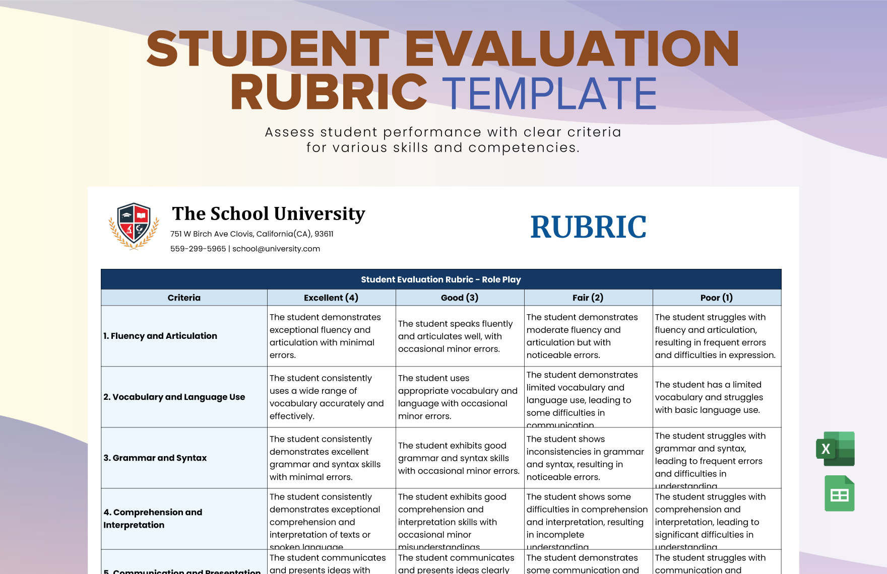 Creating An Educational Assessment Rubric That Actually Works