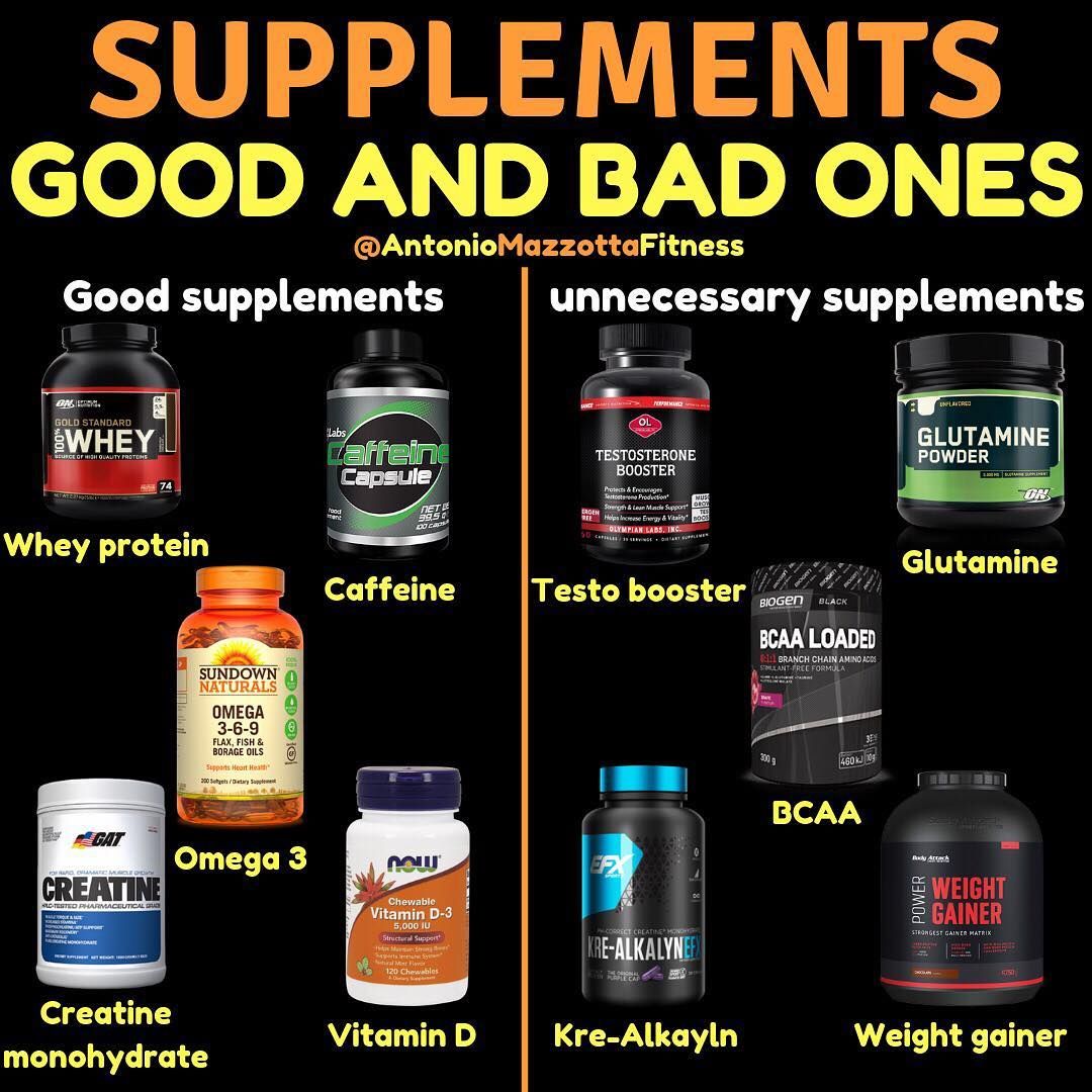 Best Supplement For Gym Workouts That Actually Works