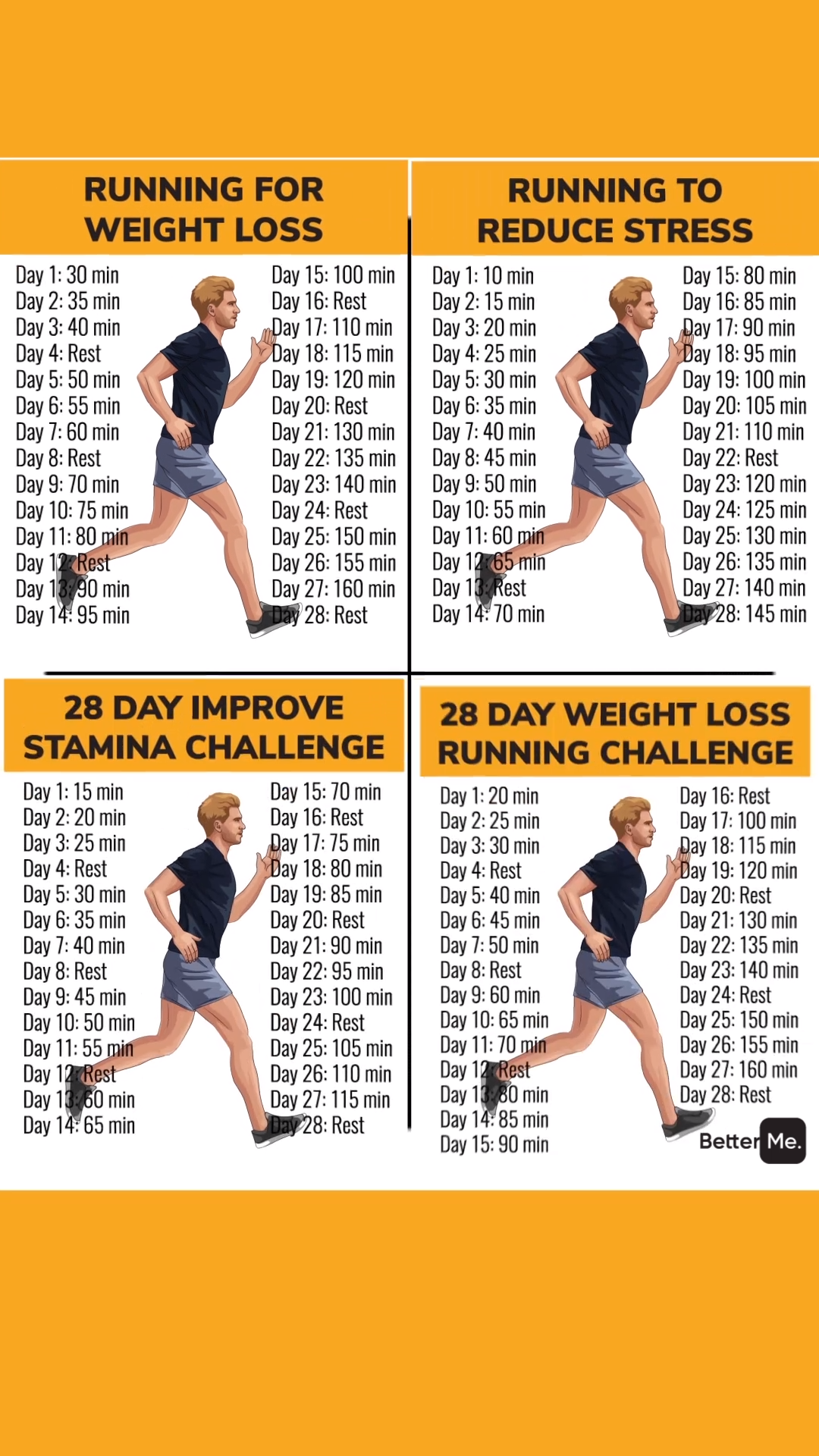 The Best Time To Run For Weight Loss And Stamina