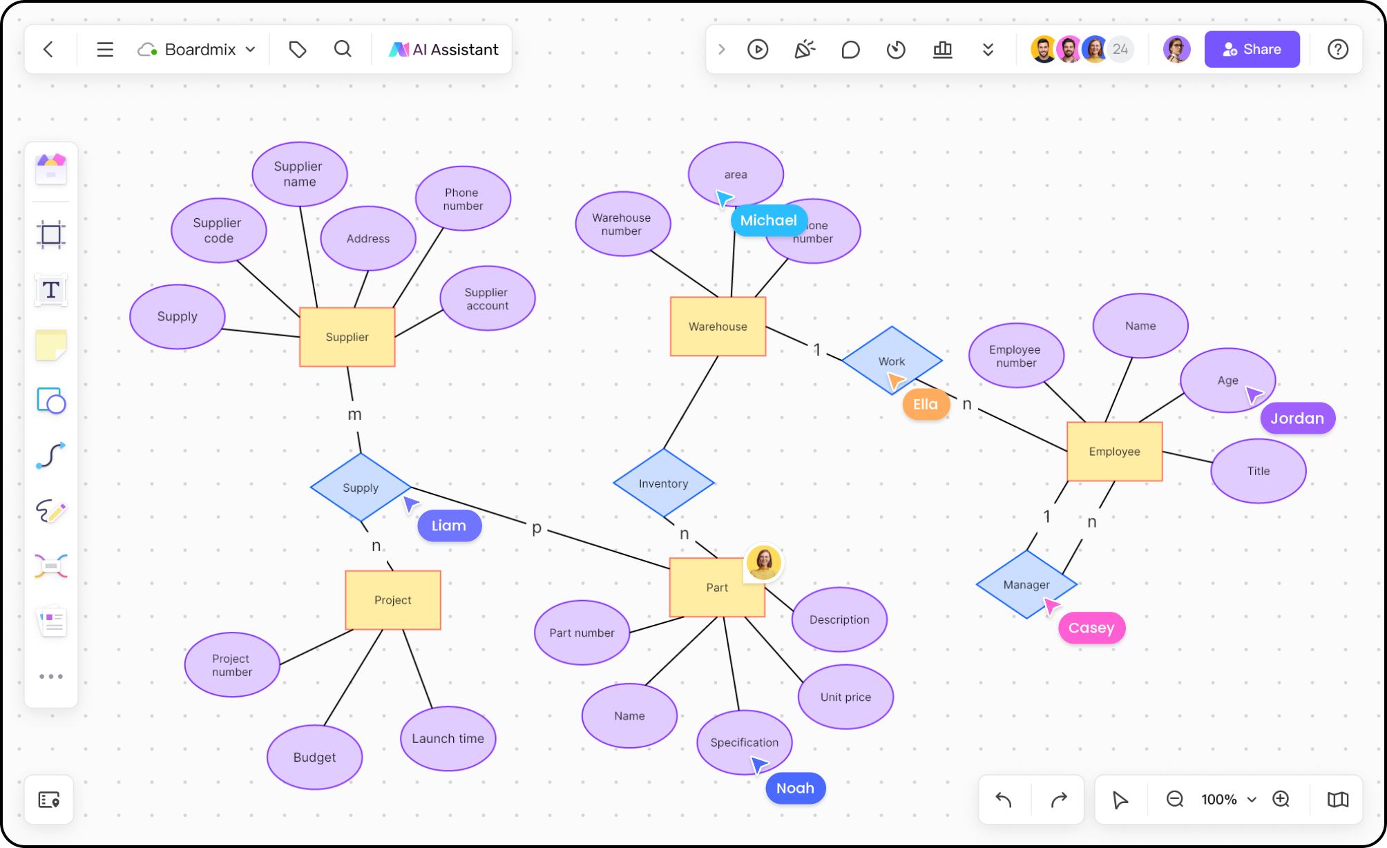 The Best Tools For Erd Diagrams In 2026