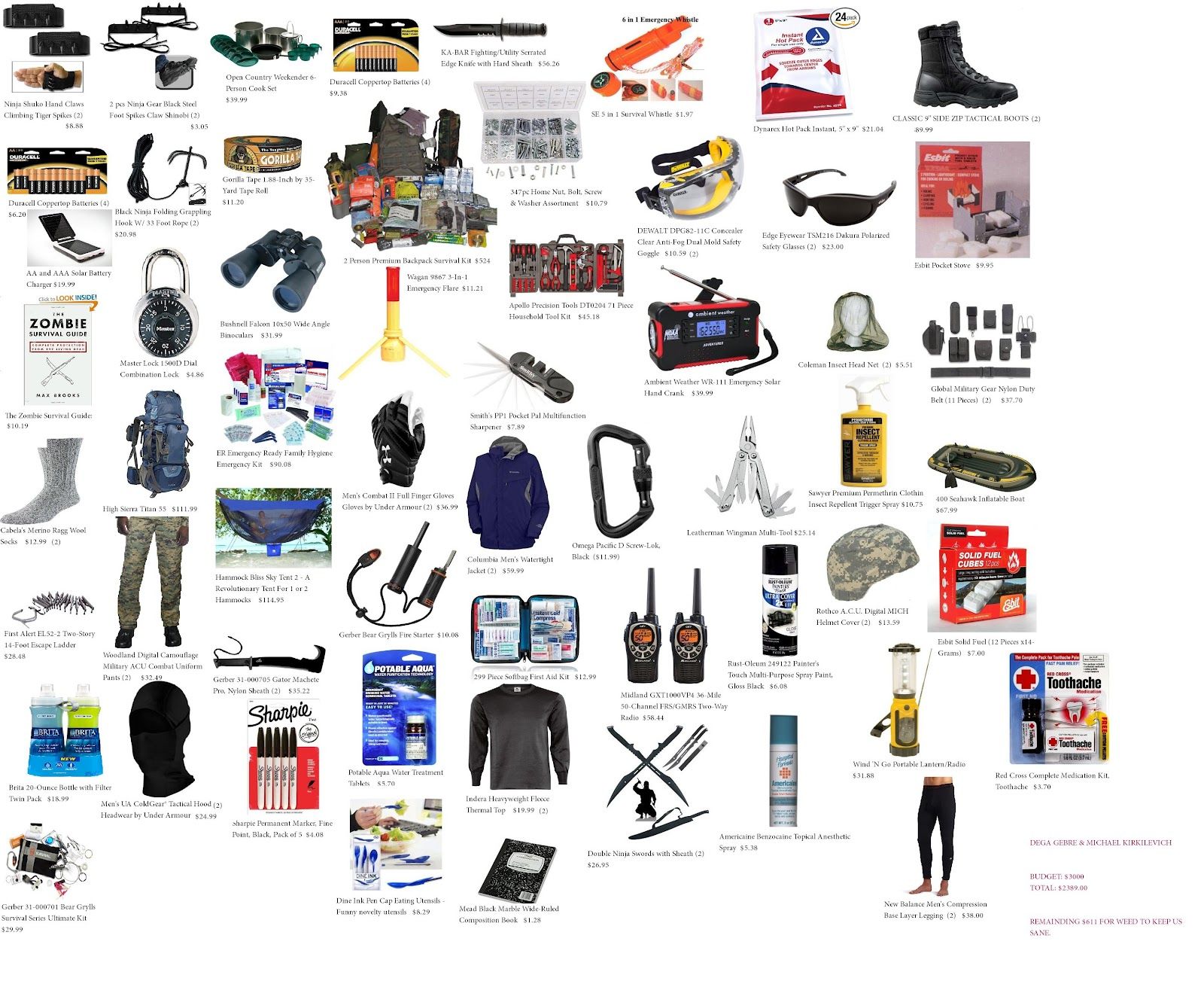 What Makes The Best Tool For Survival In A Zombie Apocalypse