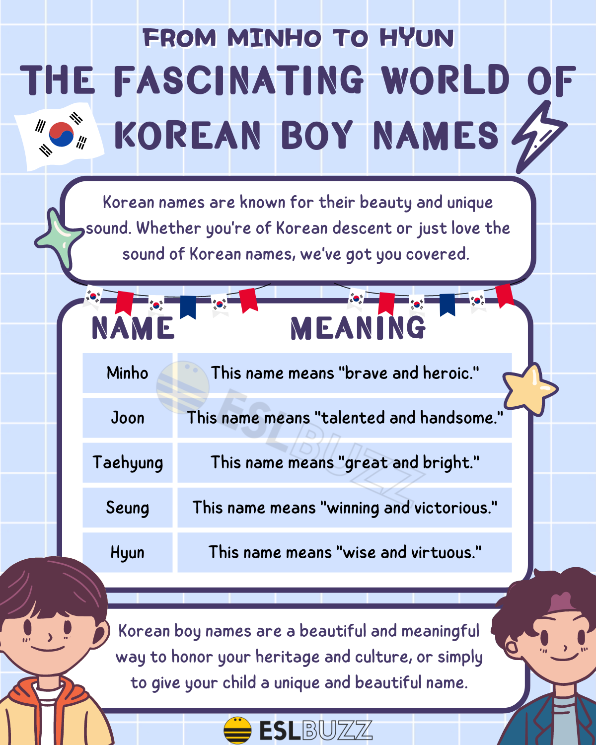 Deciphering Between The Lines Korean Name Meanings