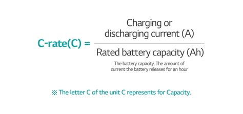 C Rate Current