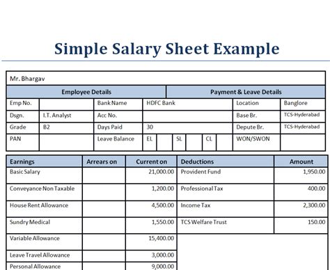 Mastering Calculating Salaries Payable for Peak Financial Accuracy